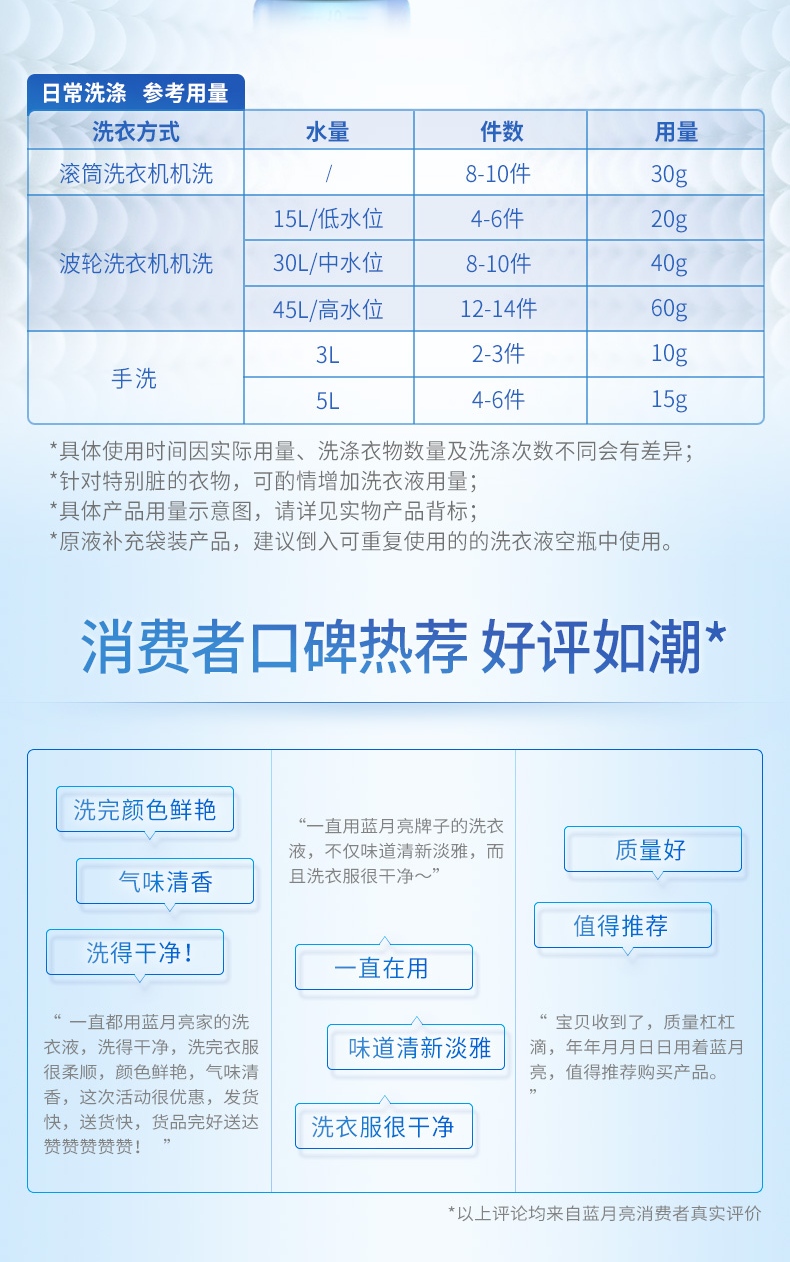 蓝月亮薰衣草亮白增艳洗衣液袋装1kg*4