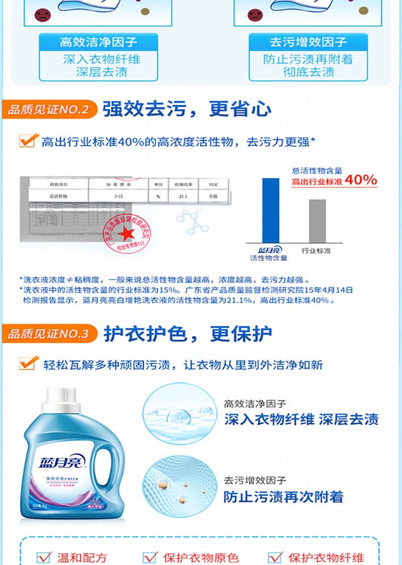 蓝月亮1kg洗衣液薰衣草洁净*2+2kg柔顺剂-薰衣草