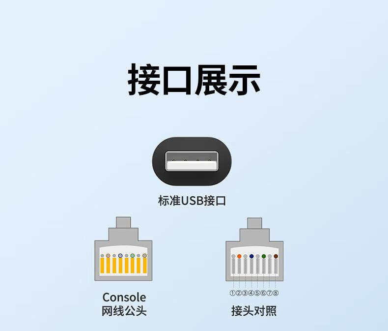 绿联(UGREEN) CM204 USB转RJ45控制线 转换线 Console调试线 黑色1.5m