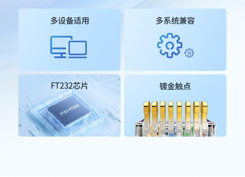 绿联(UGREEN) CM204 USB转RJ45控制线 转换线 Console调试线 黑色1.5m
