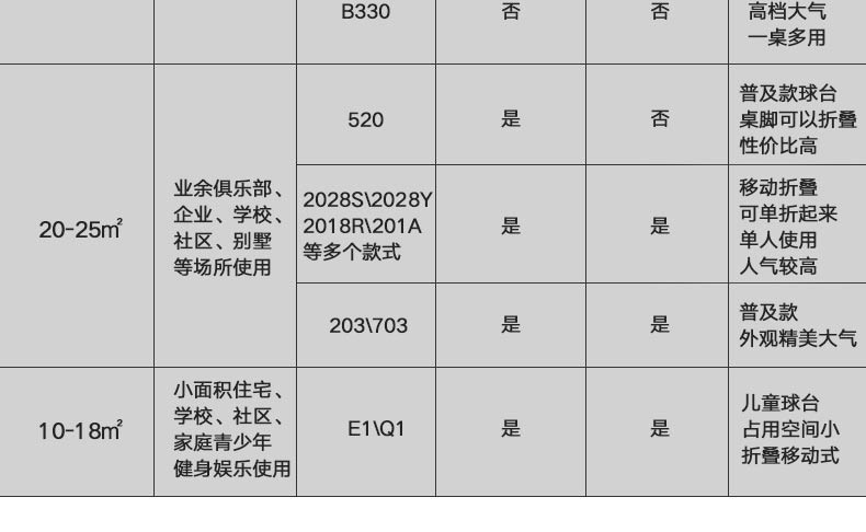 双鱼（DOUBLE FISH）室外乒乓球桌标准乒乓球台户外防水防晒乒乓球案子 318B