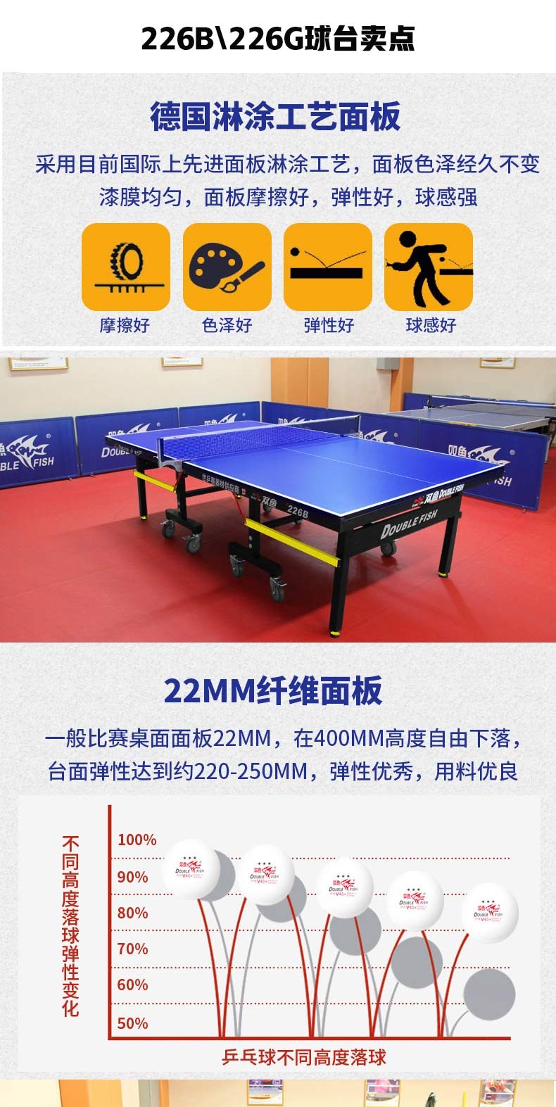 双鱼（DOUBLE FISH）乒乓球桌室内可折叠移动式乒乓球台家用训练比赛标准乒乓球案子 133球台-25mm桌面