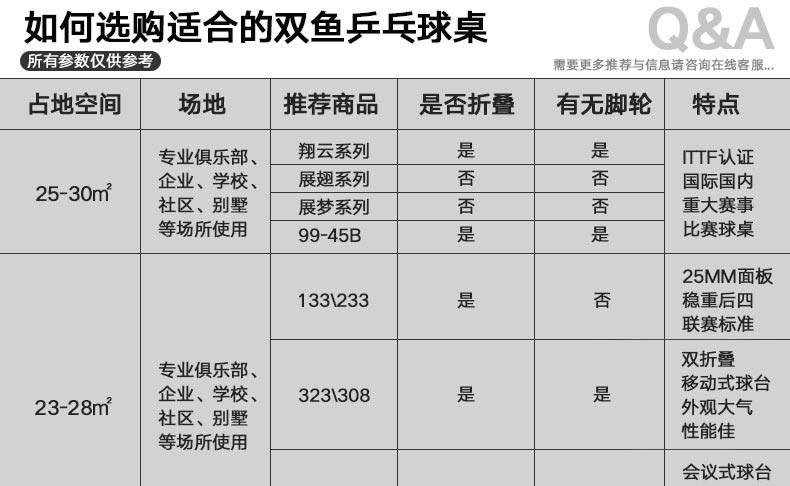 双鱼（DOUBLE FISH）乒乓球桌室内可折叠移动式乒乓球台家用训练比赛标准乒乓球案子 133球台-25mm桌面