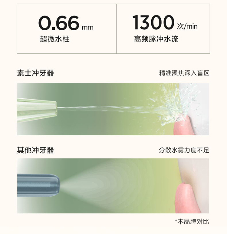 素士 SOOCAS 便携冲牙器 高频脉冲 水牙线 洗牙器 立式香氛洁牙器 W3F玫瑰粉
