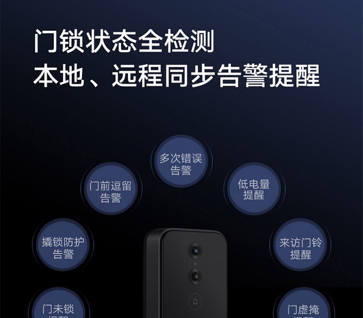小米（MI）智能门锁Pro指纹锁防盗门家用电子门铃功能全自动公司密码电子锁 小米智能门锁 Pro 碳素黑