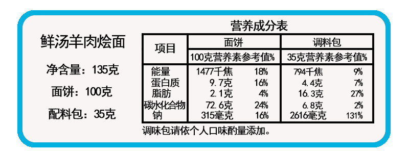 今麦郎方便面桶面 泡面 一桶半香辣羊肉烩面139g*12桶 (新老包装随机发货）
