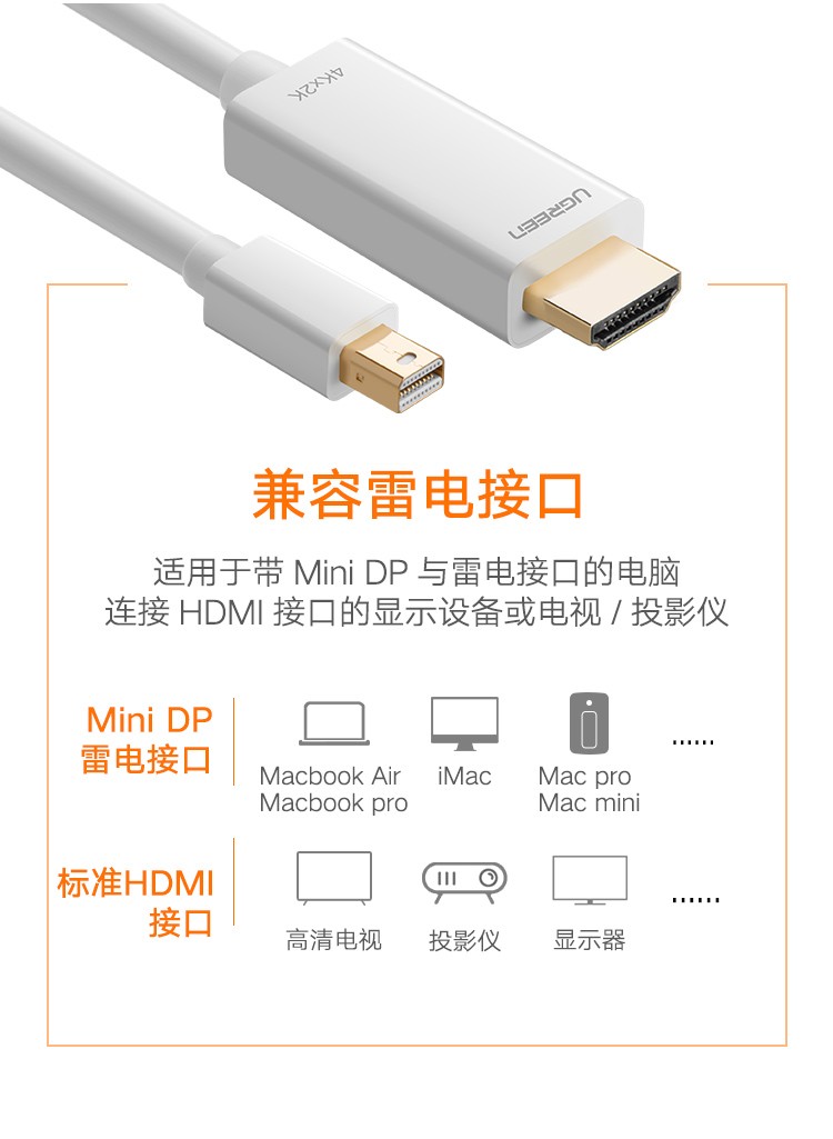 绿联（UGREEN）mini MD101 dp转hdmi适用小米苹果电脑转接线 1080P黑色 1.5米 10450
