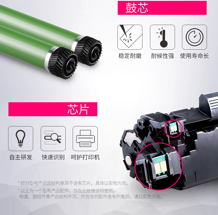 格之格NT-CH280Cplus+硒鼓 适用惠普HP400 M401A M401N M401DN M425DN M425DW打印机耗材hp80A硒鼓 1支装