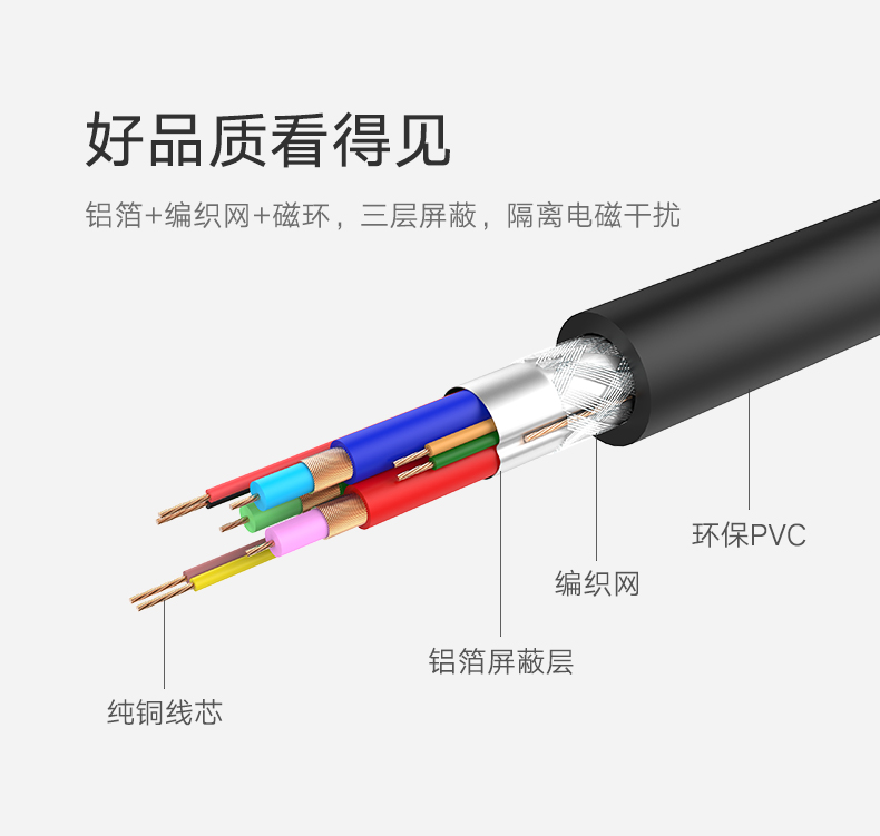 绿联（UGREEN）VGA延长线公对母3+6 工程级VGA高清连接线 视频加长转接线 母头螺母 3米 30745