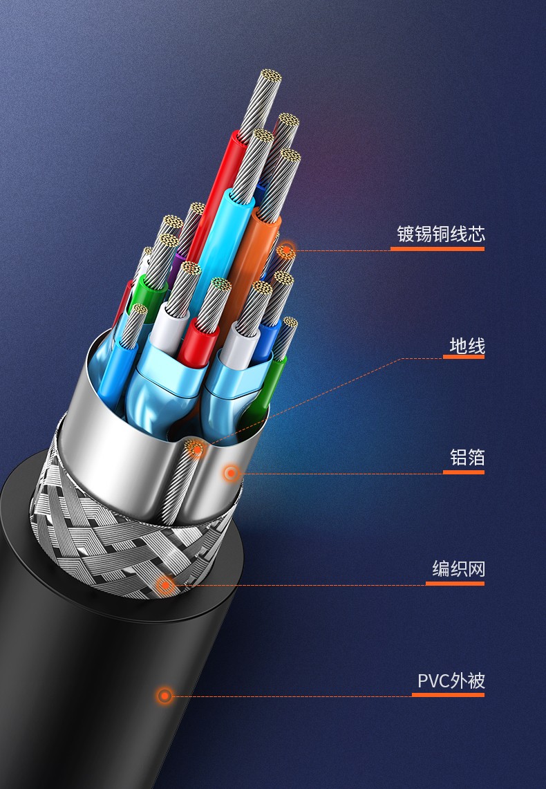 绿联（UGREEN）HDMI转DVI转换线 DVI转HDMI 4K60Hz高清线双向互转视频线 圆线 2米 10135