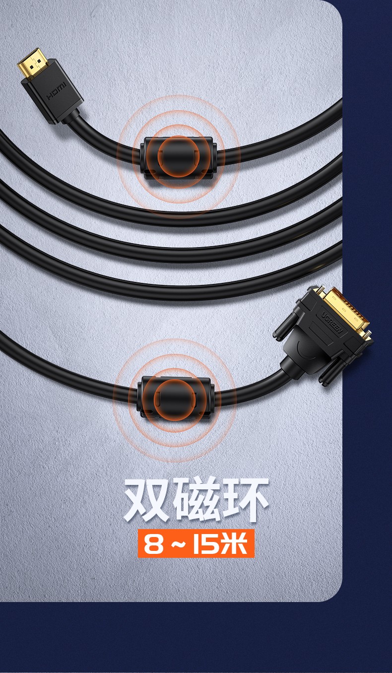 绿联（UGREEN）HDMI转DVI转换线 DVI转HDMI 4K60Hz高清线双向互转视频线 圆线 5米 10137