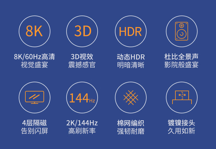绿联（UGREEN）HD140 HDMI线2.1版 8K60Hz 4K120Hz 高清视频连接线 2米 80403