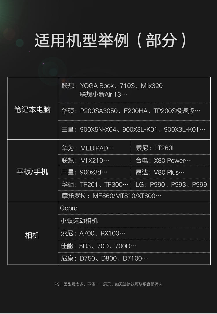 绿联（UGREEN）HDMI转接头三合一 Mini HDMI/Micro HDMI转标准HDMI高清线转换头 两个装 20144