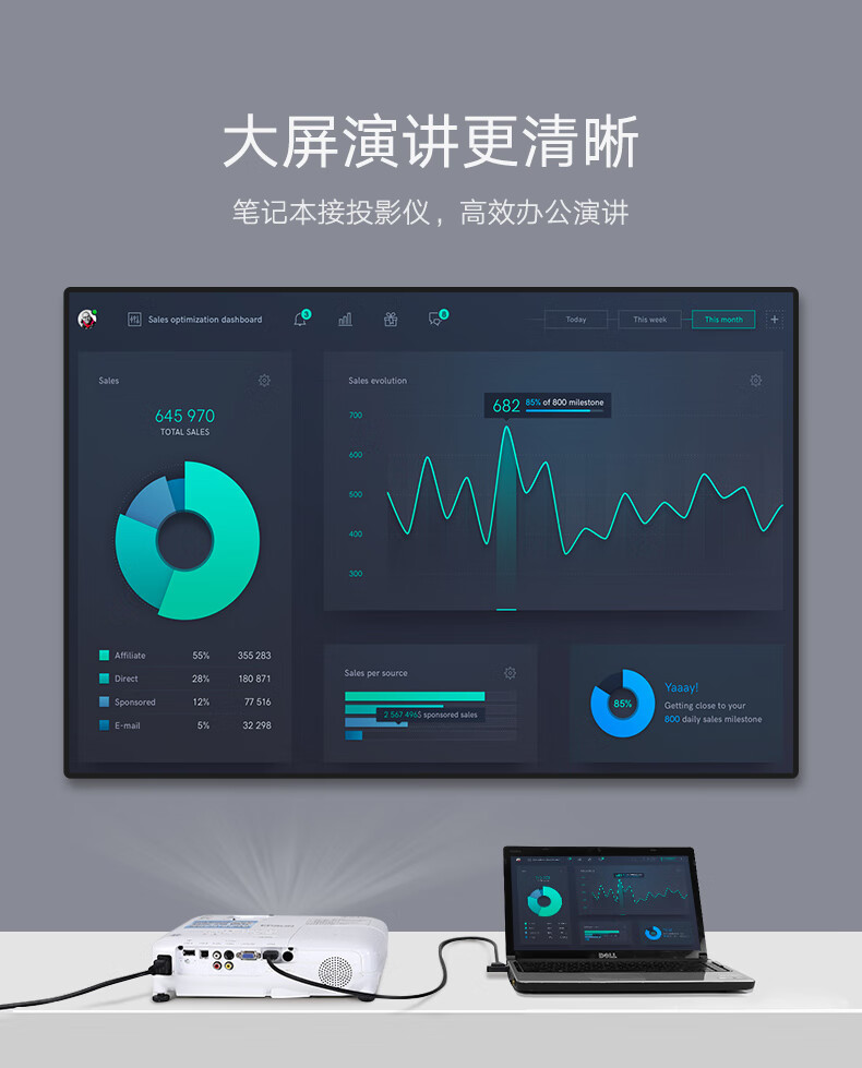 绿联（UGREEN）HDMI转接头三合一 Mini HDMI/Micro HDMI转标准HDMI高清线转换头 两个装 20144