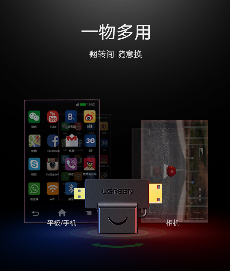 绿联（UGREEN）HDMI转接头三合一 Mini HDMI/Micro HDMI转标准HDMI高清线转换头 两个装 20144
