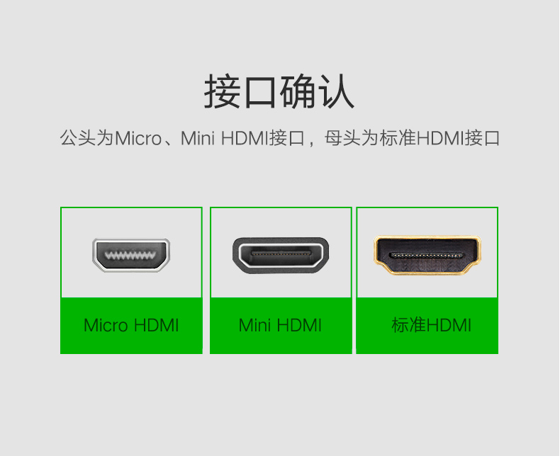 绿联（UGREEN）HDMI转接头三合一 Mini HDMI/Micro HDMI转标准HDMI高清线转换头 两个装 20144