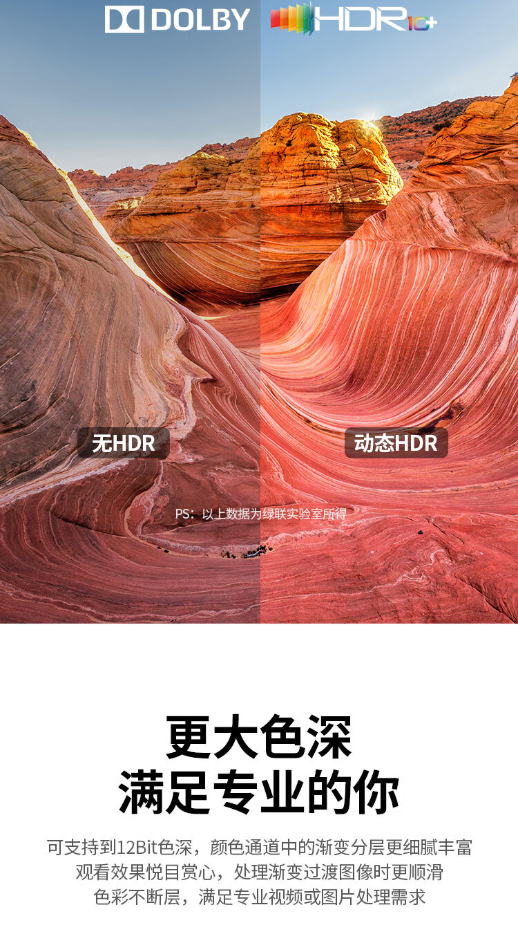 绿联（UGREEN）HDMI2.1同轴线 8K60Hz 4K120Hz 连接电视显示器投影仪 视频连接线 1.5米 80840