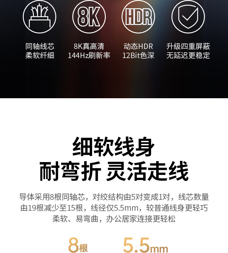 绿联（UGREEN）HDMI2.1同轴线 8K60Hz 4K120Hz 连接电视显示器投影仪 视频连接线 1.5米 80840