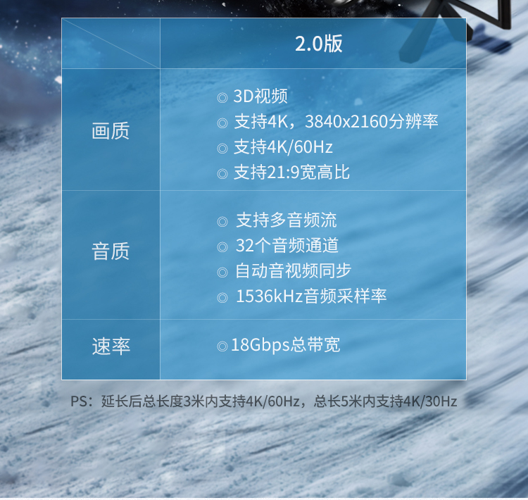 绿联（UGREEN）HDMI延长线公对母 4K数字高清线 3D视频线  数据连接线 3米 80646