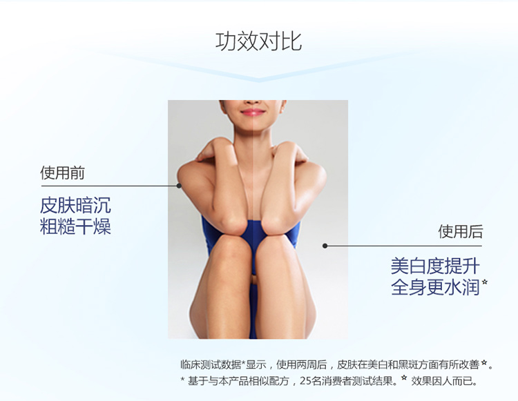 凡士林润肤露 维他亮肤 亮采修护 身体乳润肤露 400ml