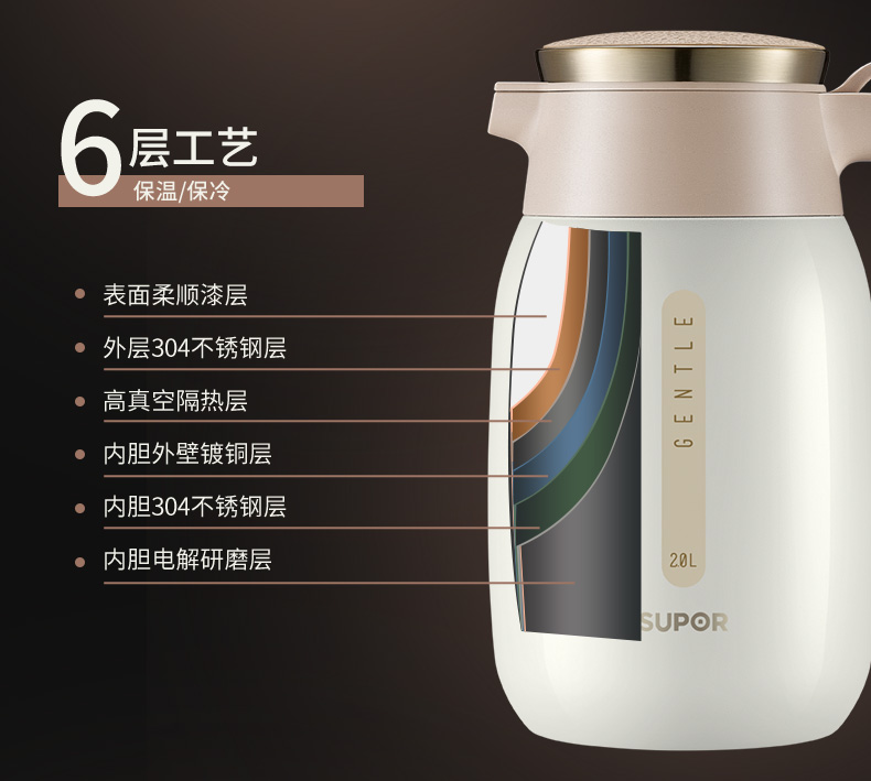 苏泊尔（SUPOR）保温壶家用暖水壶热水瓶304不锈钢办公居家大容量真空开水瓶壶 KC16BK1