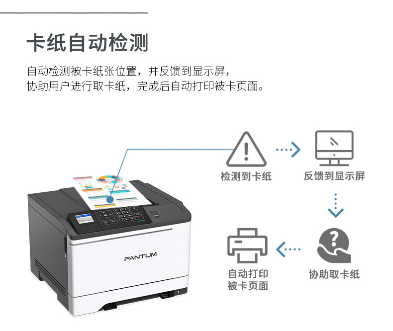 奔图（PANTUM）CP2506DN PLUS 彩色激光打印机 商用自动双面打印