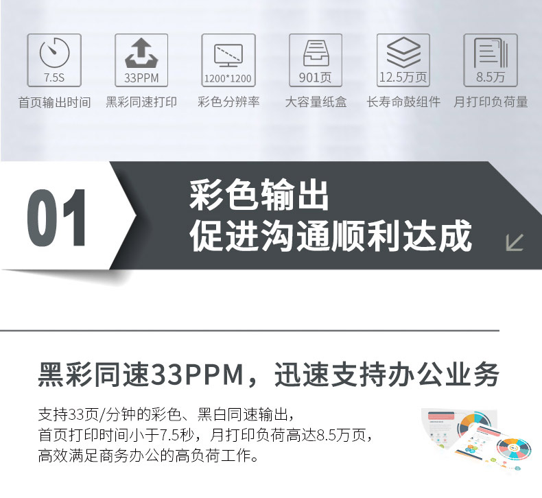奔图（PANTUM）CP2506DN PLUS 彩色激光打印机 商用自动双面打印