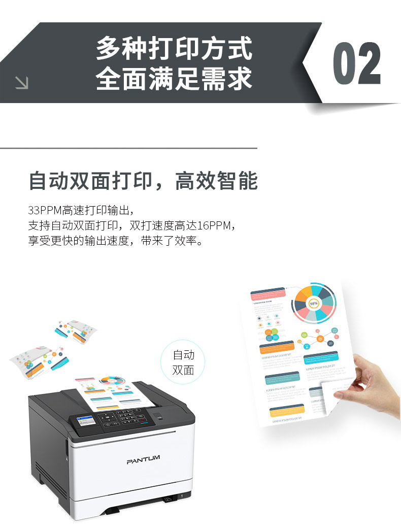 奔图（PANTUM）CP2506DN PLUS 彩色激光打印机 商用自动双面打印