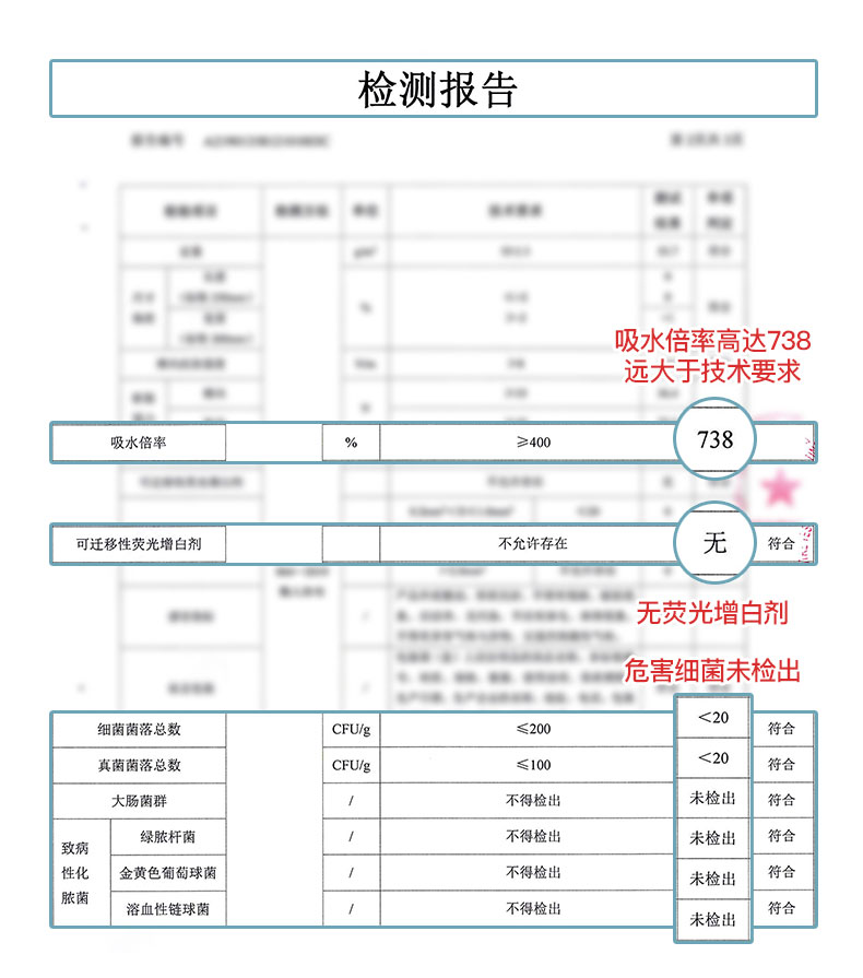 心相印抽取式懒人抹布30抽 轻松去污可水洗30抽*1包