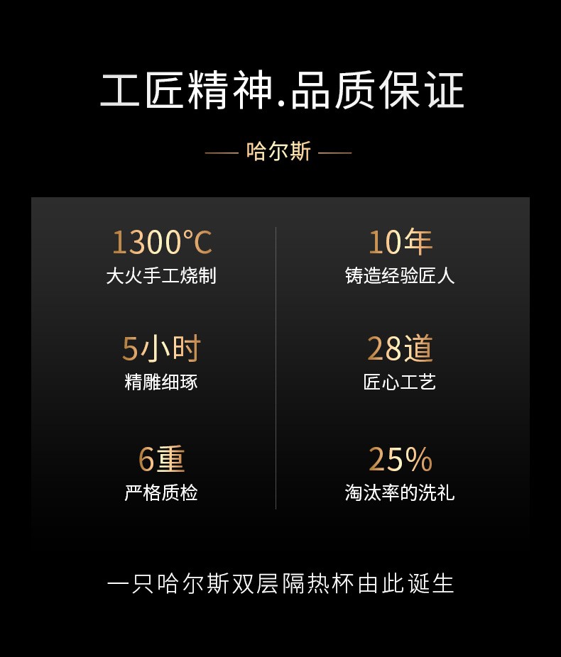 哈尔斯双层玻璃杯学生儿童便携水杯茶杯子HBL-W-300-73