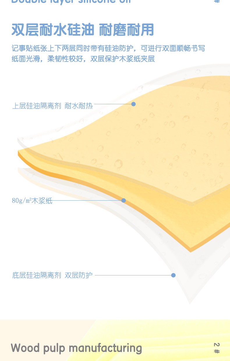 得力（deli）便签纸强黏性标签纸便利贴记事贴76*76mm(淡黄)办公用品 12包装 7733