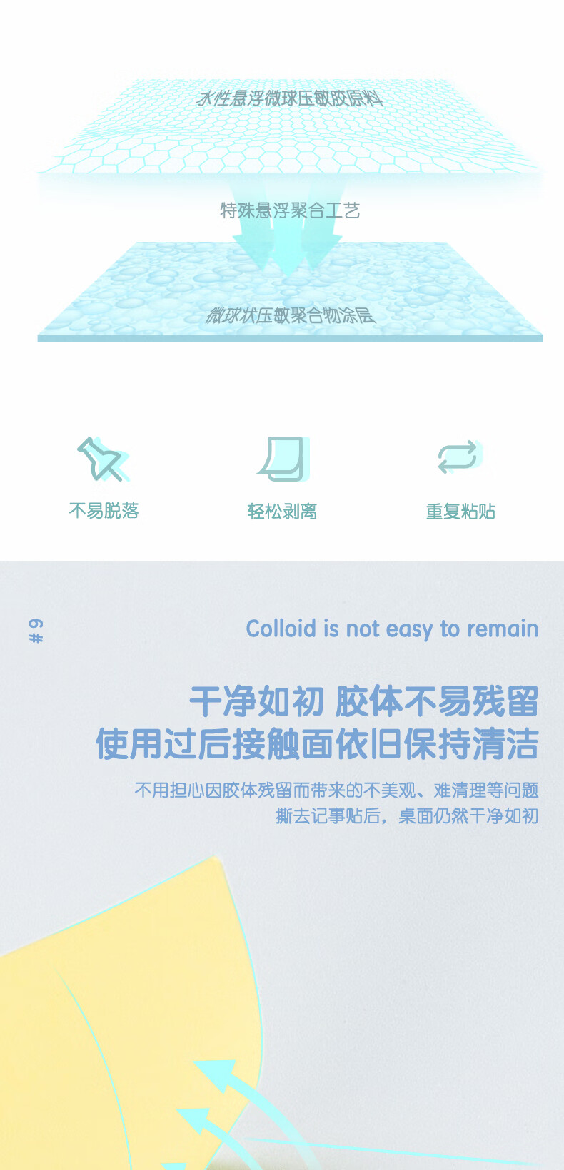 得力（deli）便签纸强黏性标签纸便利贴记事贴76*76mm(淡黄)办公用品 12包装 7733