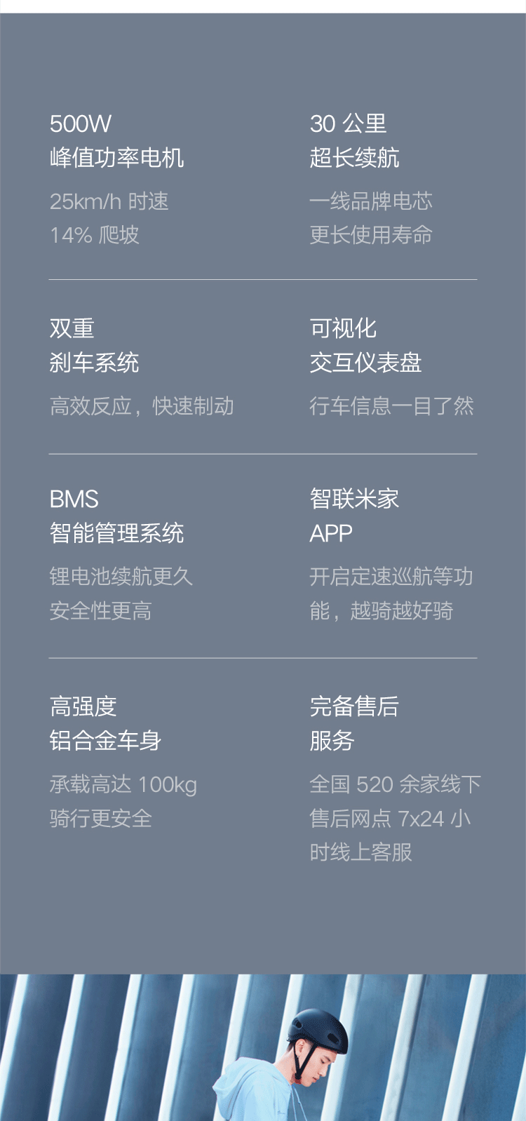 小米米家电动滑板车1S