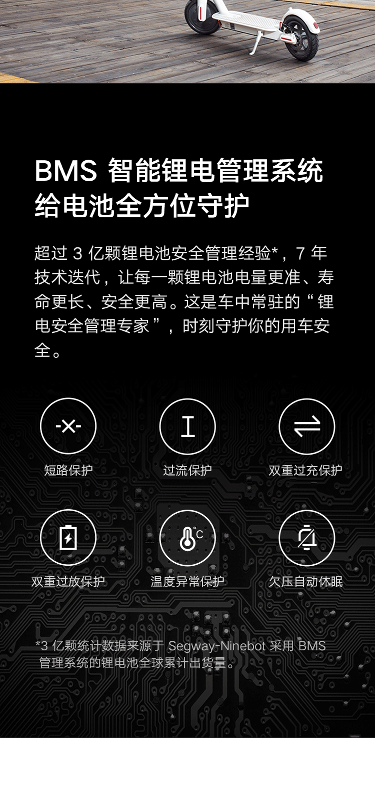 小米米家电动滑板车1S
