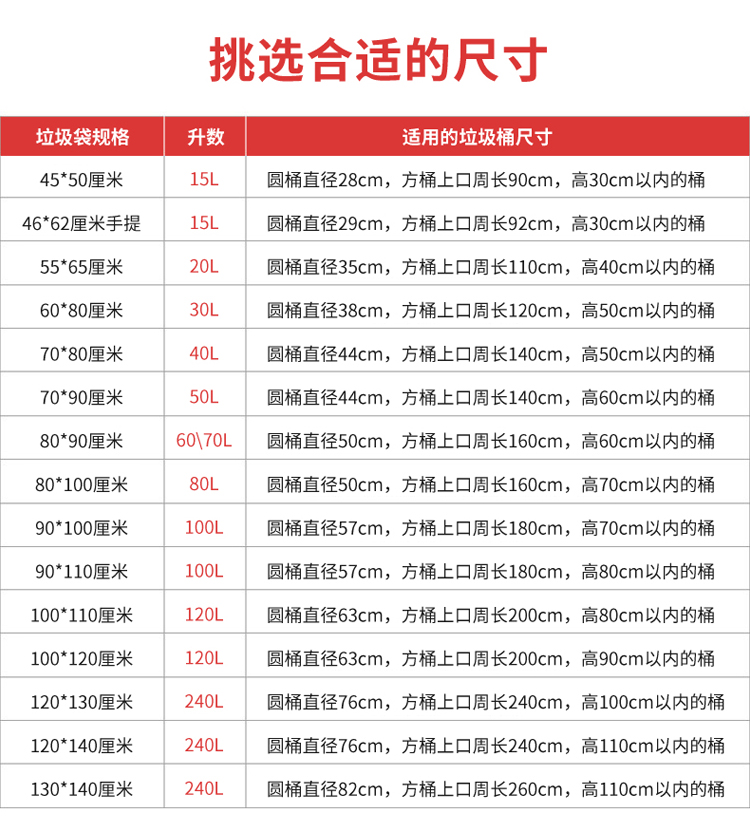 兰诗 LJD-804 大号平口商用黑色垃圾袋 物业环卫办公室用垃圾袋 80*100（100只装）