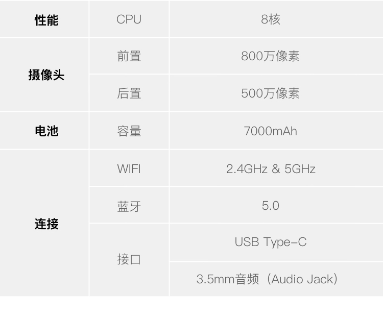 小度（XIAODU） 学生平板 AI智能语音助手 家教机  小学初中高中同步 10.1英寸  4+128GB 智能学习平板 S12