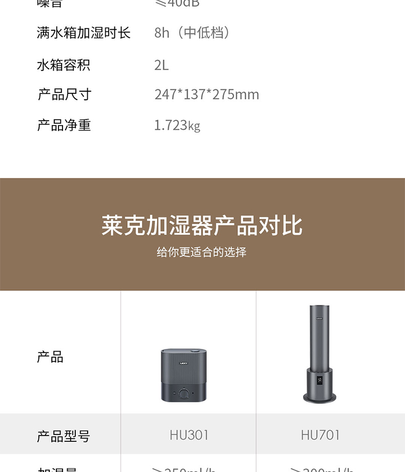 莱克（LEXY）加湿器 HU301 加湿器 大雾量家用 卧室 智能恒湿 除菌 加湿器 负离子 清新空气