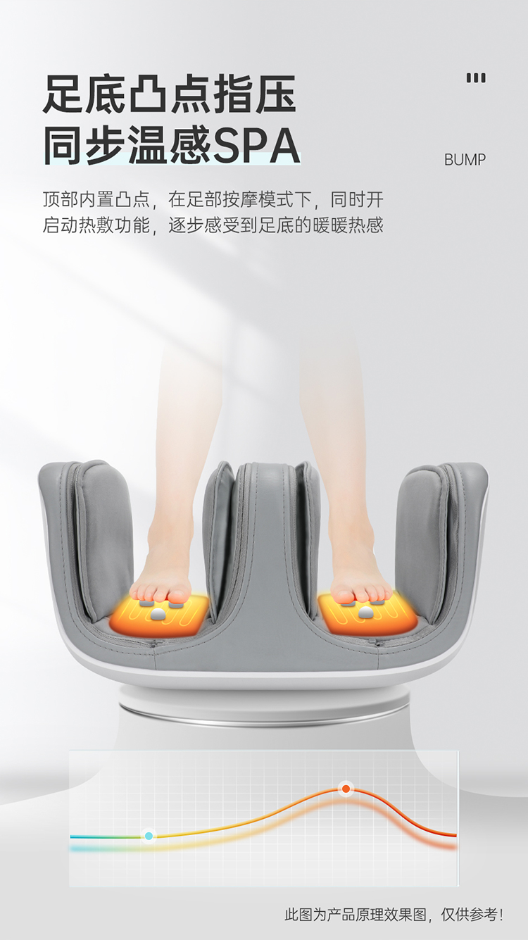 迪斯（Desleep）多功能膝盖按摩器DE-F902（白色）多功能膝盖按摩器 膝盖膝关节按摩仪 热敷膝盖家用按摩器
