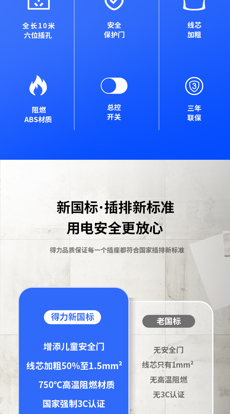 得力（deli）新国标安全插座 插排/插线板/接线板/排插/拖线板 总控开关 儿童保护门 6组合孔10米 18207