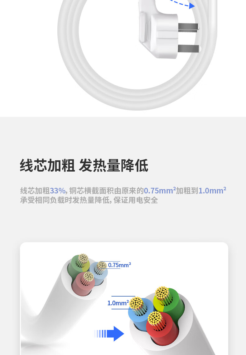 得力（deli）新国标安全插座 插排/插线板/接线板/排插/拖线板 总控开关 儿童保护门 6位3米 18209 2个装