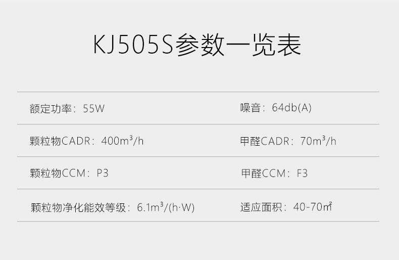 莱克智能空气净化器KJ505S家用除甲醛雾霾杀菌净化机空净