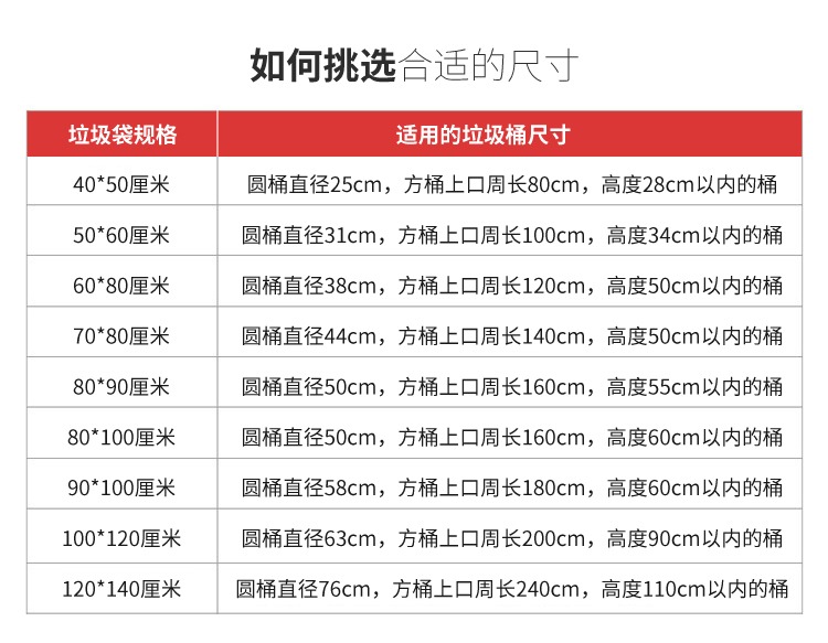 兰诗 LJD-3113 平口120*140垃圾袋100只/包 黑色塑料袋