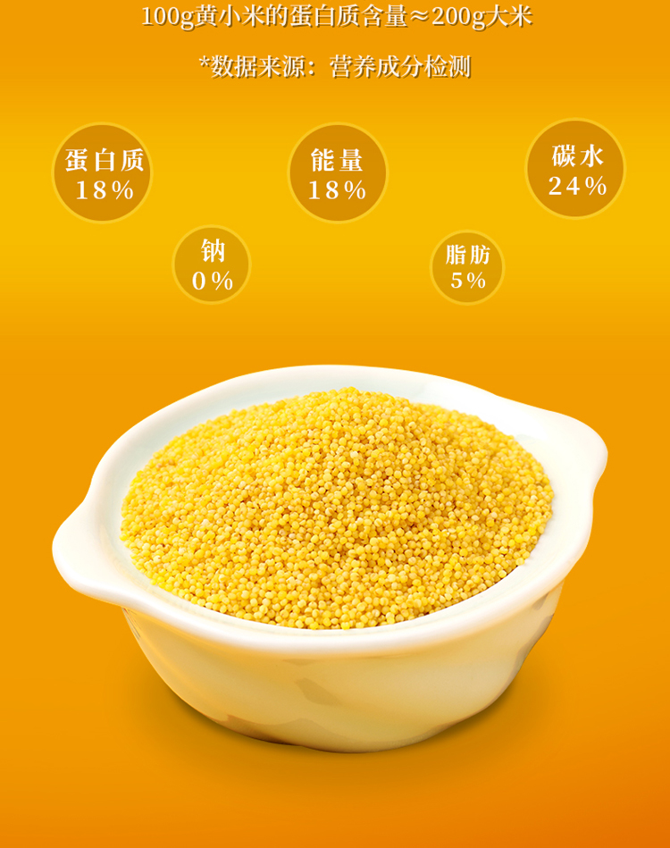 十月稻田 沁州黄小米组合5kg