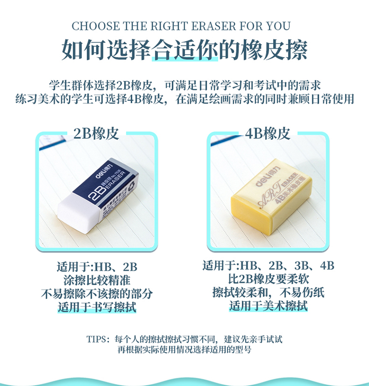 得力（deli）大号橡皮 办公学习用4B黄色办公考试美术绘图用橡皮擦 12块/盒 7535A  1盒装