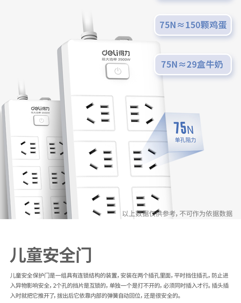 得力（deli）新国标安全插座 插排/插线板/接线板/排插  总控开关 儿童保护门 4组合孔2米 18253(02) 2个装