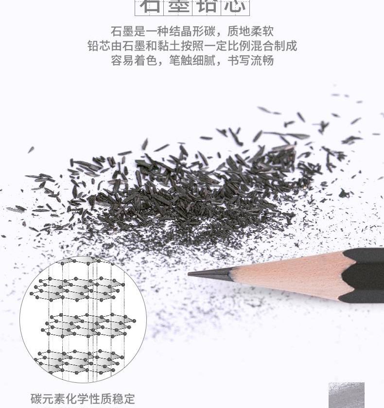 得力（deli） 铅笔高级绘图铅笔学生文具HB书写绘图铅笔（50支/筒) 1筒装 58114