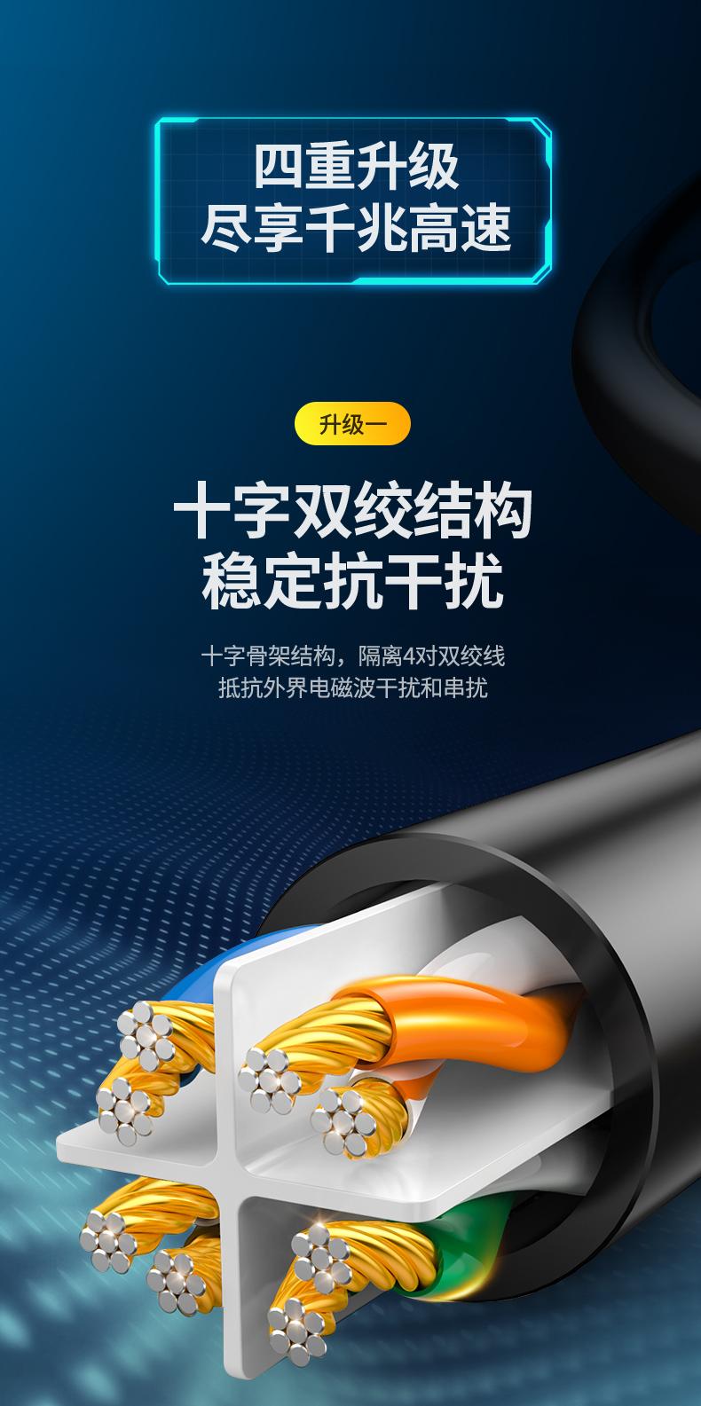 绿联（UGREEN）六类CAT6类网线 千兆网络连接线 成品网线 黑色 30米 50182