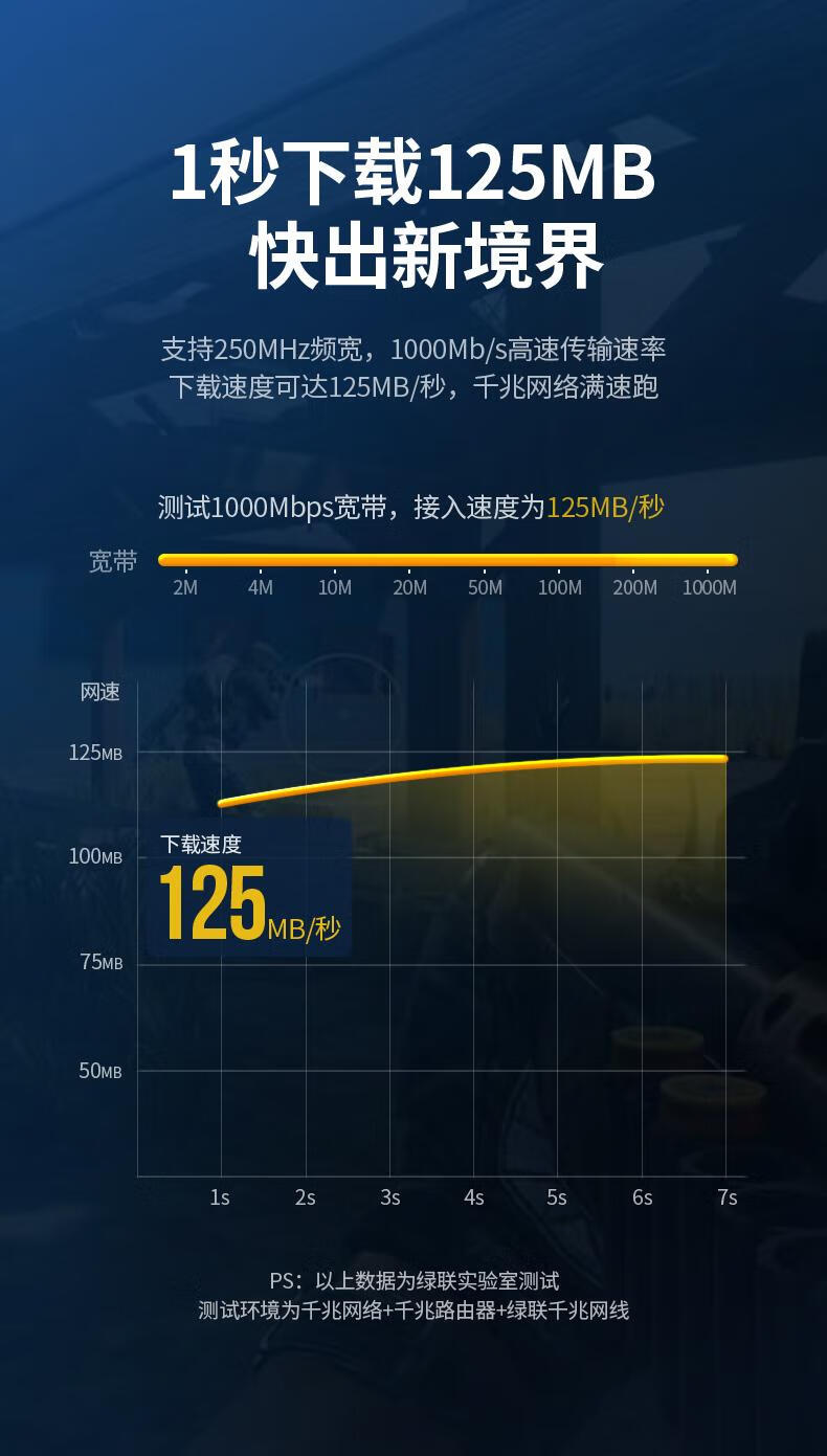 绿联（UGREEN）六类CAT6类网线 千兆网络连接线 成品网线 黑色 30米 50182