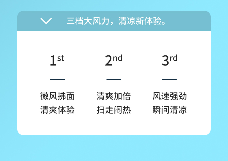 几素四核挂脖风扇便携式随身制冷无叶小型迷你USB可充电户外厨房儿童大夏天涡轮小电扇FA12R