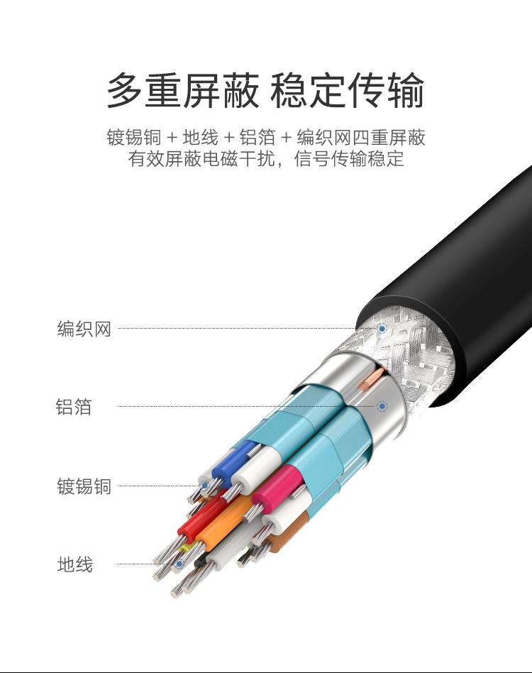 绿联（UGREEN）HDMI转VGA线转换器 高清视频转接头  黑 40253